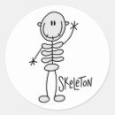 Search for skeleton family stickers Black cat
