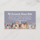 Recherche de promenades Chiens