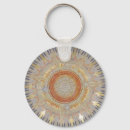 Search for circle keychains Design