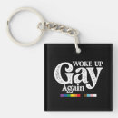 Search for support square keychains Month