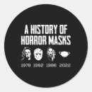 Search for skull masks stickers Death