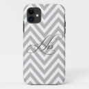 Search for bride and groom iphone cases Script