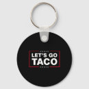 Search for dump trump keychains Resist