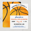 Recherche de basketball invitations Enfants