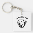 Search for golden labrador keychains Funny