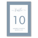 Search for chic table cards Script