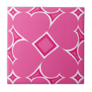 Search for hot pink tiles Pattern