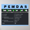 Search for algebra formulas posters Mathematics