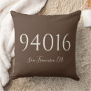 Search for zip code Typography