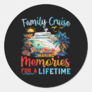 Search for weekend getaway stickers Family time