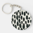Search for scandinavian keychains Pattern