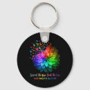 Search for holistic keychains Suicide prevention