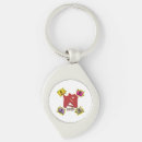 Search for written keychains Typography