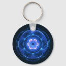 Search for radiation keychains Nuclear
