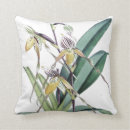 Recherche de pantoufle coussins Floral