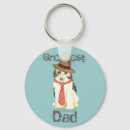 Search for puffs keychains Puppy