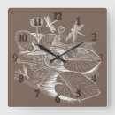 Recherche de libellules horloges Graphique