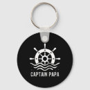 Search for pontoon keychains Life on water