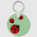 Search for ladybug keychains Ladybird