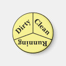 Search for clean run Dishwasher