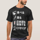 Search for japanese study posters Learning