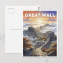 Search for ancient chinese postcards China travel