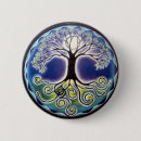 Search for mooning buttons New age
