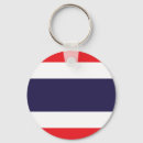 Recherche de thaïlande porteclés Thaïlandais