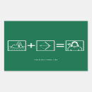 Search for green arrow stickers Arrow television series