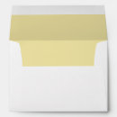 Recherche de buttercream Moderne