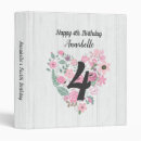 Search for birthday scrapbook albums Photo album