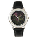 Search for ufo watches Retro