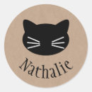 Search for cat symbol stickers Kitty