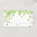 Search for four leaf clover weddings Greenery