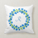 Search for forget me not gifts Initial