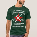 Search for bucky tshirts Captain america