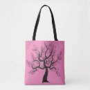Recherche de arbre fourre tout Rose