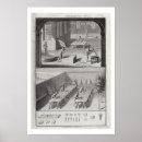 Search for encyclopedia posters Industry