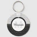 Search for black white dot keychains Trendy