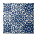 Search for vintage italian tiles Azulejo