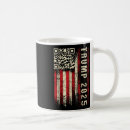 Search for troll mugs Red