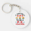 Search for pes keychains Physical
