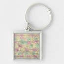 Search for iowa keychains Map