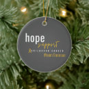 Search for childhood ornaments Cancer