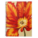 Recherche de perroquet carnets Fleurs