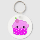 Search for frosted keychains Sweets