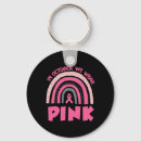 Search for october keychains Fight