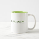 Search for sell stuff mugs Money