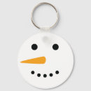 Search for snowman keychains Funny