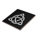 Recherche de triquetra carreaux Païen